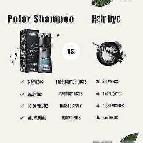 Polar Instant Hårfarve Shampoo til Grå Dækning - Naturlig Hårfarve til Kvinder og Mænd (mørkebrun)