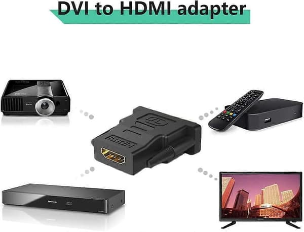 DVI til HDMI-adapter, HDMI til DVI-adapter, Bidirektionel DVI(DVI-D) til HDMI-adapter, DVI til HDMI-adapter, DVI han til HDMI hun, HDMI A hun til DV