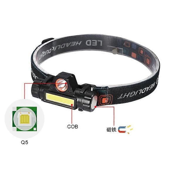 800mAh Super Bright Motion Sensor LED pandelamper Vandtæt USB genopladelig til campingfiskeri