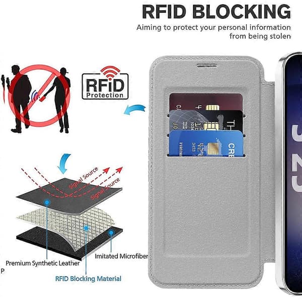 Til Samsung Galaxy S25+ Telefoncover, Kompatibelt med MagSafe RFID-blokerende lædertelefoncover - Sølv (Sølv)