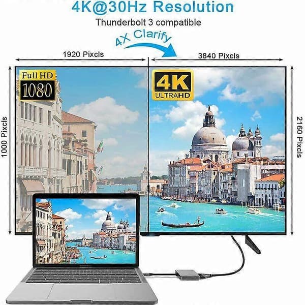 4-i-1 USB-C Hub: HDMI 4K + VGA + USB3.0 + PD, MacBook/Chromebook/Dell XPS