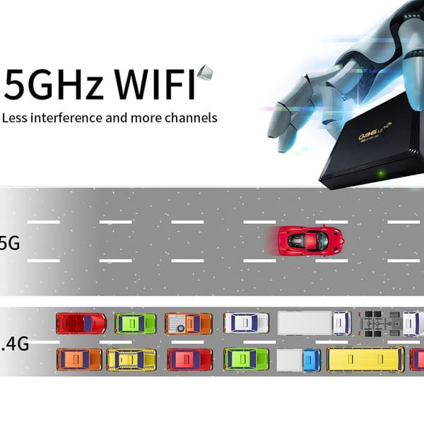 Q96 L2 Internett TV Set-Top Boks (8+128GB)