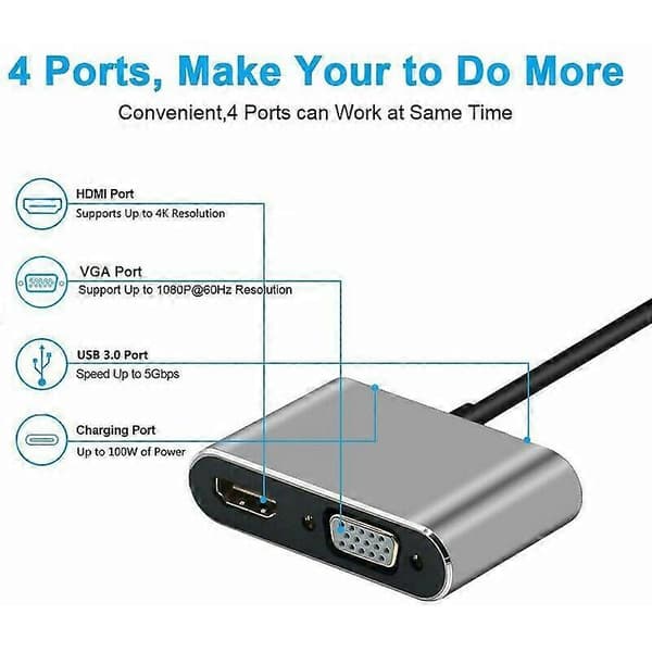 4-i-1 USB-C Hub: HDMI 4K + VGA + USB3.0 + PD, MacBook/Chromebook/Dell XPS