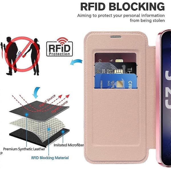 För Samsung Galaxy S25+ Mobilskal, Kompatibelt med MagSafe RFID-blockerande Läder Mobilskal - Rosa (Rosa)