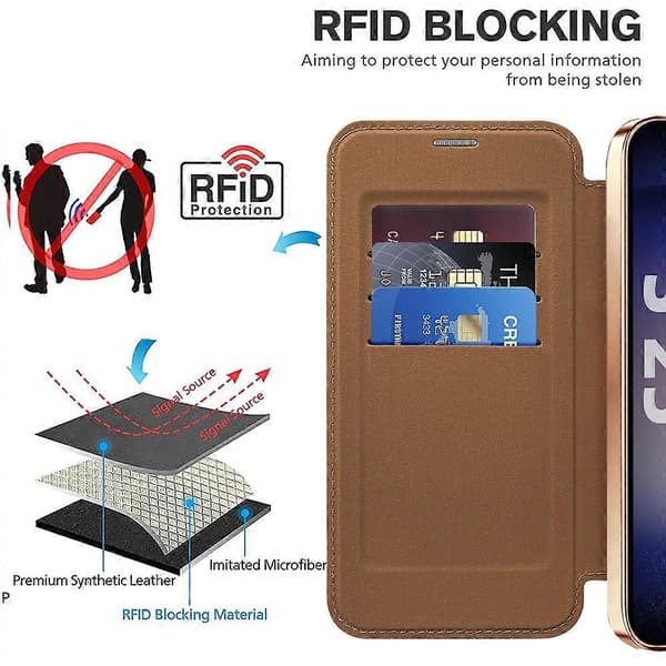 För Samsung Galaxy S25+ Mobilskal, Kompatibelt med MagSafe RFID-blockerande Läderfodral - Brun (Brun)