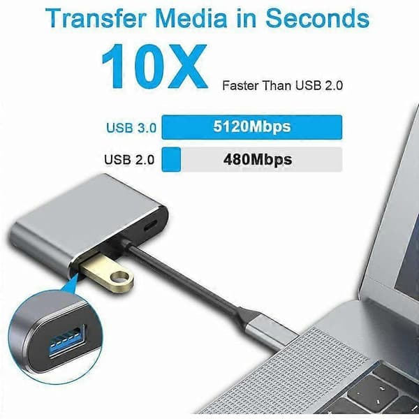 4-i-1 USB-C Hub: HDMI 4K + VGA + USB3.0 + PD, MacBook/Chromebook/Dell XPS