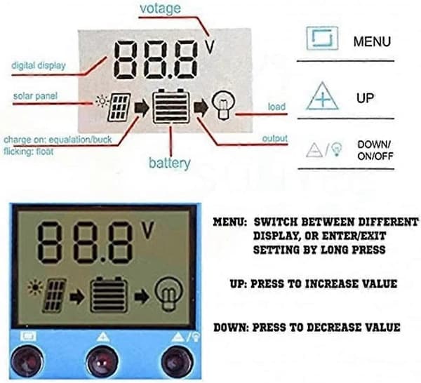 20A 12V/24V Smart Solar Panel Opladningsregulator med LCD-display og USB-port, Overstrømsbeskyttelse, til Solar Panel Batteri Lampe LED-belysning
