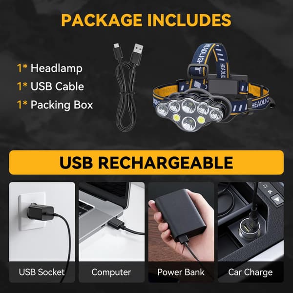 LED pandelampe, USB genopladelig pandelampe med bevægelsessensor