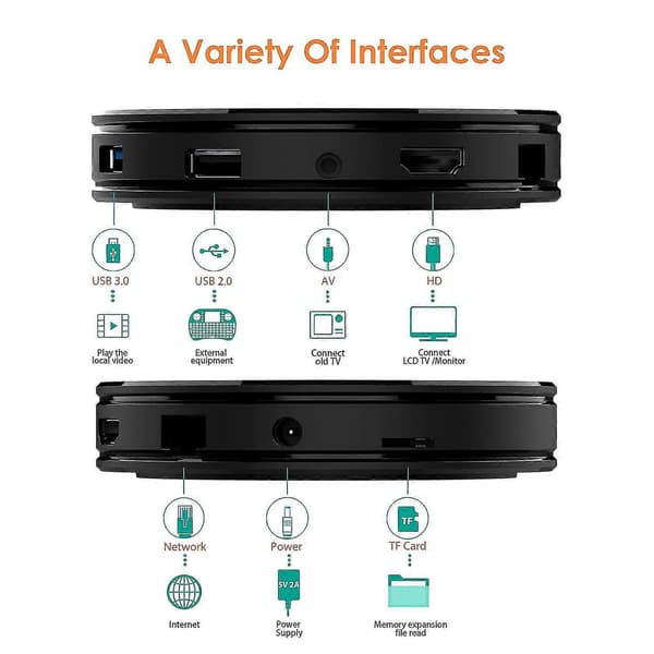HK1 MAX RK3318 Internet Set-Top Box (4+32GB)
