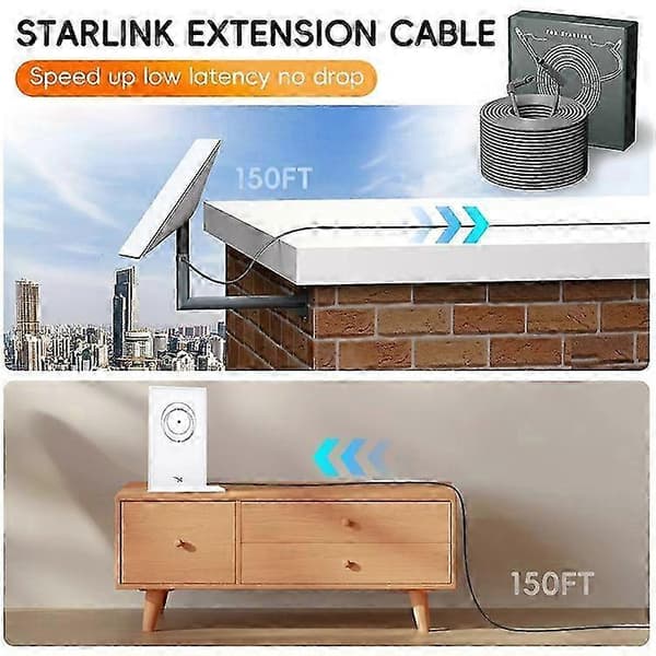 10m Starlink V2 Gen2 Router Förlängningskabel Höghastighets 1000Mbps Satellit Internetkabel