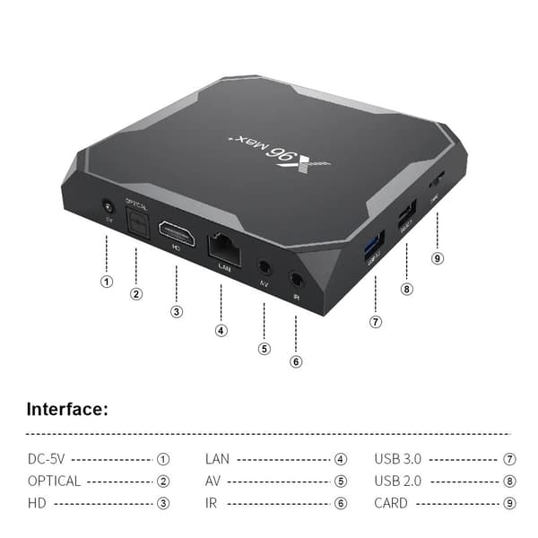 X96Max Plus Digitalbox s905x3 (2+16GB)