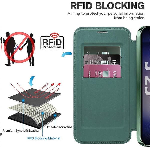 Til Samsung Galaxy S25+ Telefoncover, Kompatibelt med MagSafe RFID-blokerende lædertelefoncover (Sort Grøn)