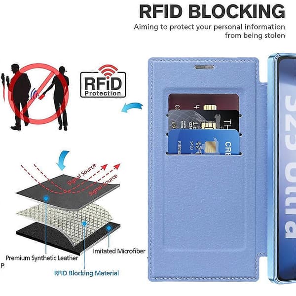 För Samsung Galaxy S25 Ultra Mobilskal, Kompatibelt med MagSafe RFID-blockerande Läder Mobilskal - Blå (Blå)