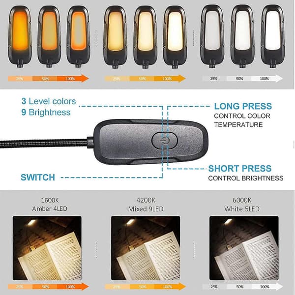 Bokleselys, Oppladbart LED-leselys, 3 lysstyrkemoduser x 3 farger (hvit/varm/varm hvit), 360 fleksibel hals, Leselys for lesing