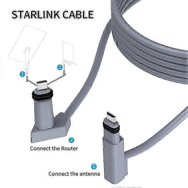 10m Starlink V2 Gen2 Router Forlængerkabel Højhastigheds 1000Mbps Satellit Internetkabel