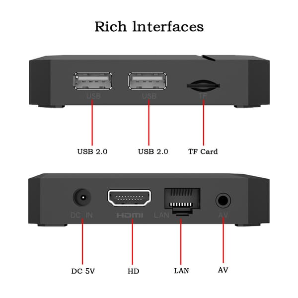TV98BT TV-box (2+16GB)