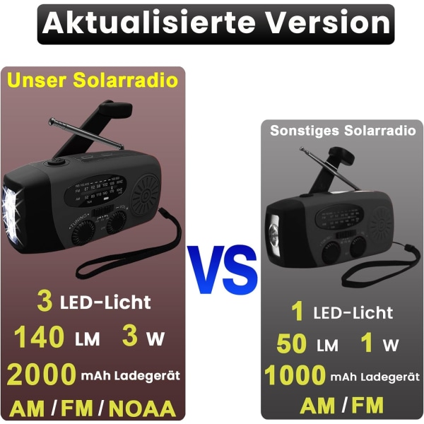 Bärbar solradio med väder AM/FM/NOAA, generator med handvev, 2000 mAh uppladdningsbar power , USB mobilladdare Black