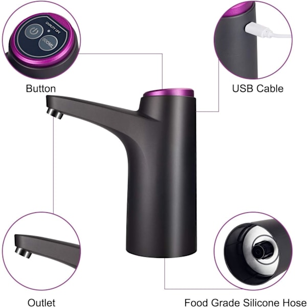 Elektrisk vandpumpe, USB-opladning, automatisk vanddispenser til universal 3-5 gallon flasker_QUU
