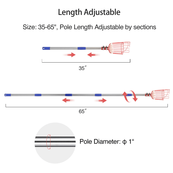 Teleskopisk frugtplukkerstangsværktøj med kurv - Justerbar til æble-, appelsin-, avocado-, mangotræ 3.6m