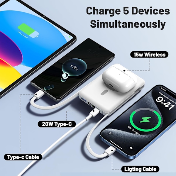 Powerbank, 10000mAh 22.5W PD Magnetic External Battery Fast Charging, Wireless Charger Portable Power Bank with LED Display USB-C