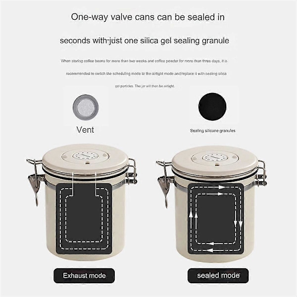 Coffee Canister Airtight Bean Container with Date Tracker Stainless Steel Kitchen Storage Canister 1.8L