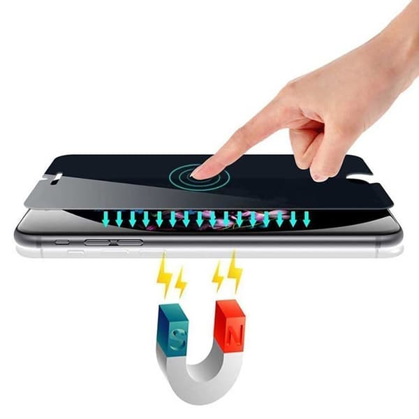 2-PACK Sekretess Skärmskydd iPhone 14 Pro Privacy Transparent