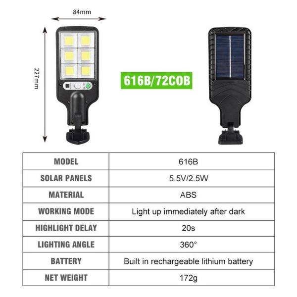 Effektfull Slittålig Solpanel Utomhusbelysning 616-4