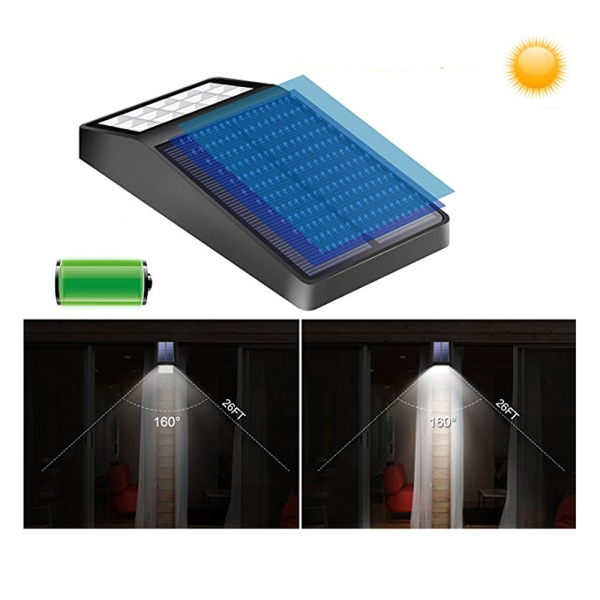 Solcellebelysning LED-lampe med automatisk sensor Svart