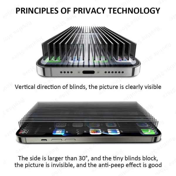 iPhone 13 Pro Max Premium Anti-Spy Glas