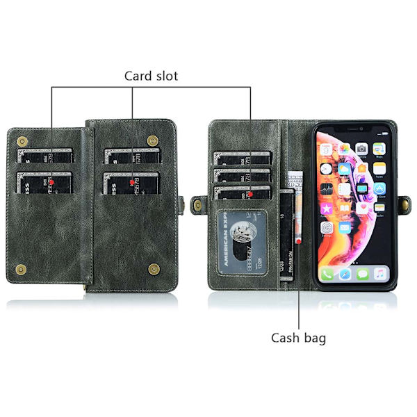 Robust Smart Plånboksfodral - iPhone XR Mörkgrön