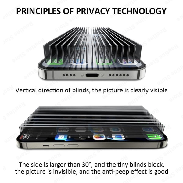 3-PACK Anti-Spy Screen Protector HD 0,3 mm iPhone 13 Pro Max Svart