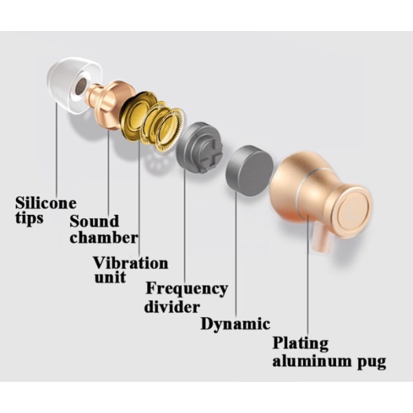 In-ear magnetisk øretelefon med mikrofon In-lineControl Roséguld