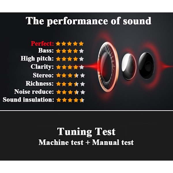 In-ear Magnetic Earphone With Mic In-lineControl Guld