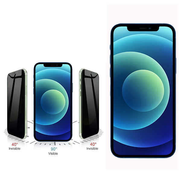 3-PACK Sekretess Skärmskydd iPhone 14 Plus Privacy Transparent