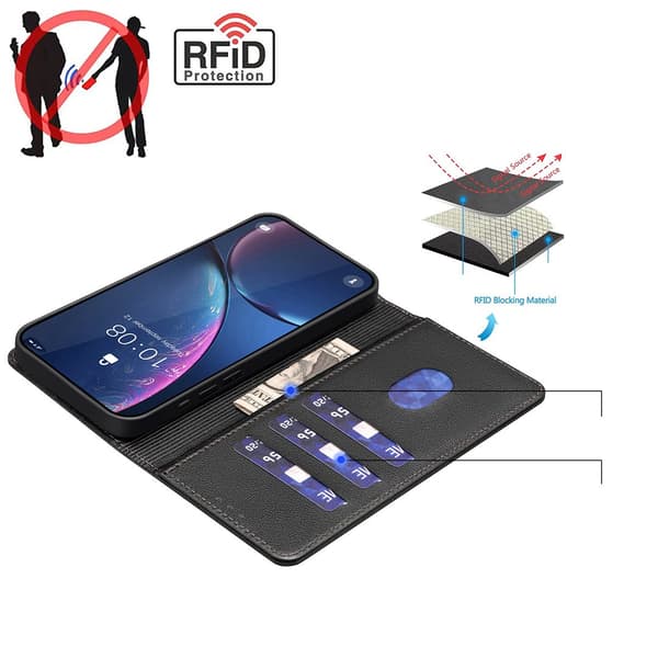 iPhone 14 Pro Max  Heltäckande Fodral med RFID-blockering Roséguld