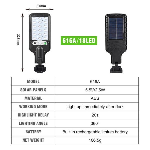 Effektfull Slittålig Solpanel Utomhusbelysning 616-3