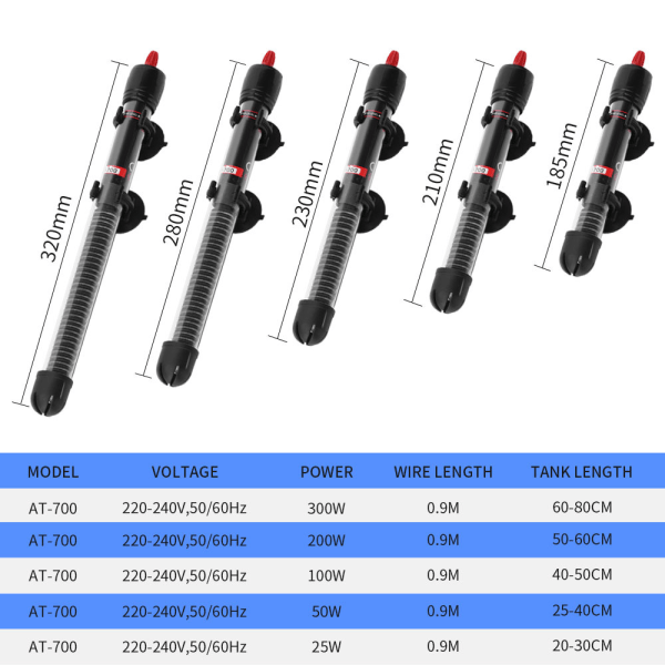 Effektiva Akvariumvärmare / Doppvärmare (25W till 300W) 100W