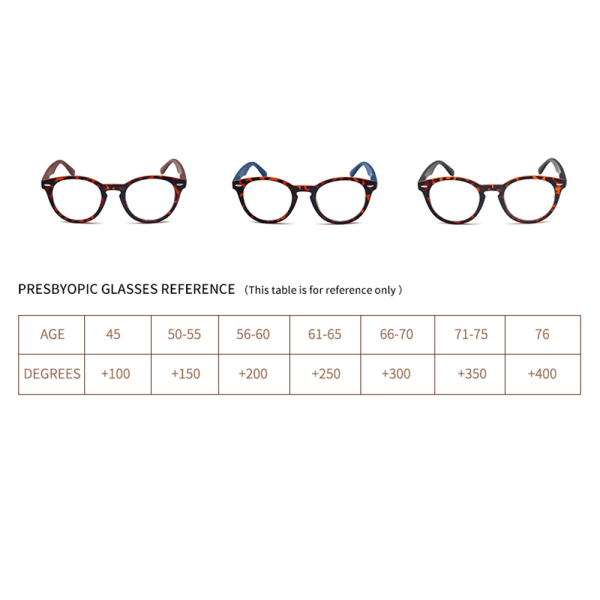 Unisex læsebriller med behageligt stel Svart 1.0
