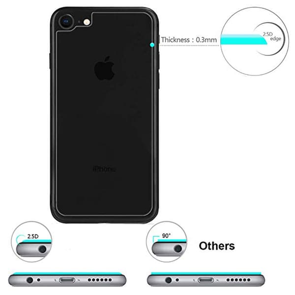 ProGuard iPhone 7 Baksida Skärmskydd 9H Screen-Fit Transparent