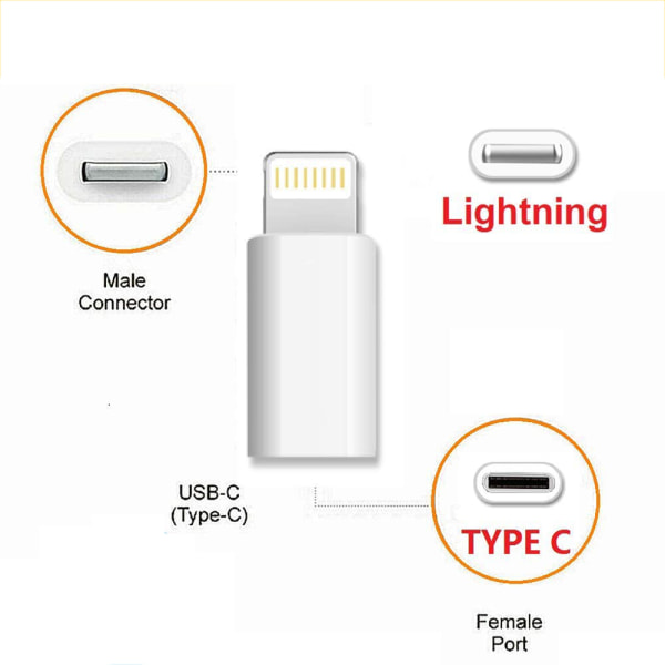 USB-C-sovitin Lightning 2in1 -lataukseen + tiedonsiirtoon Vit