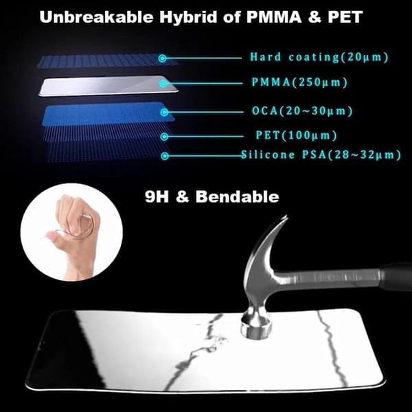 3-PACK Keramiskt Skärmskydd HD 0,3mm iPhone 12 Transparent