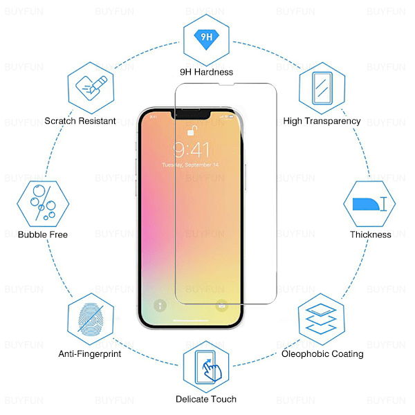 2-PACK iPhone 13 Set - Fram- & Baksida + Kameralinsskydd Transparent