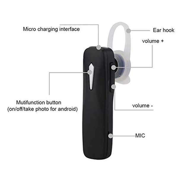 Smidigt Handsfree-Headset (Bloetooth) från LEMAN Vit