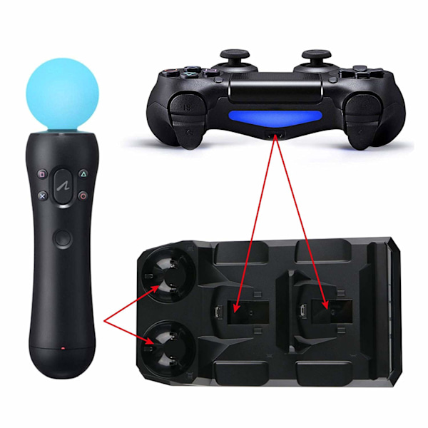 Dubbel Laddning för PS4 & PS Move Kontroller - LED Indikator