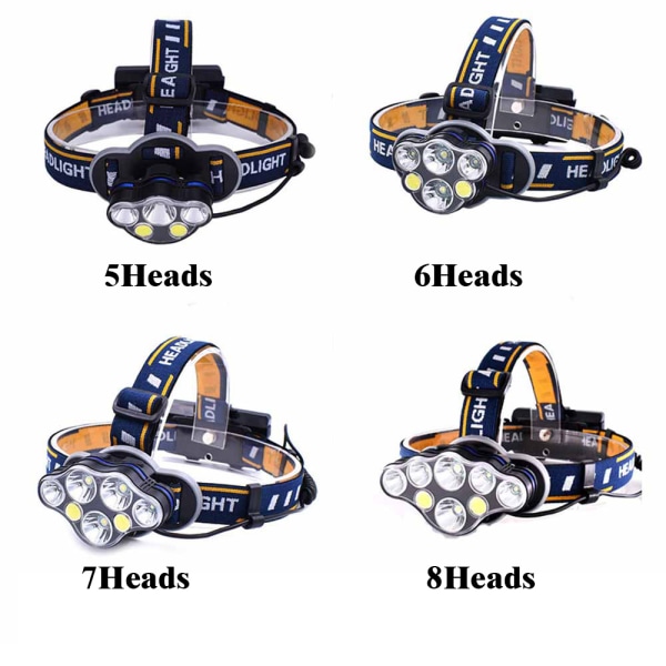 Kraftfull Praktiskt Pannlampa T6 COB LED Svart