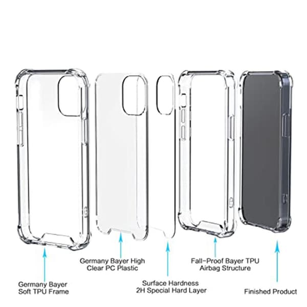 Genomtänkt Stöttåligt Silikonskal - iPhone 12 Mini Transparent