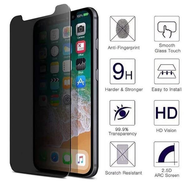 3-PACK Anti-Spy Näytönsuoja 0,3mm iPhone 12 Pro Svart