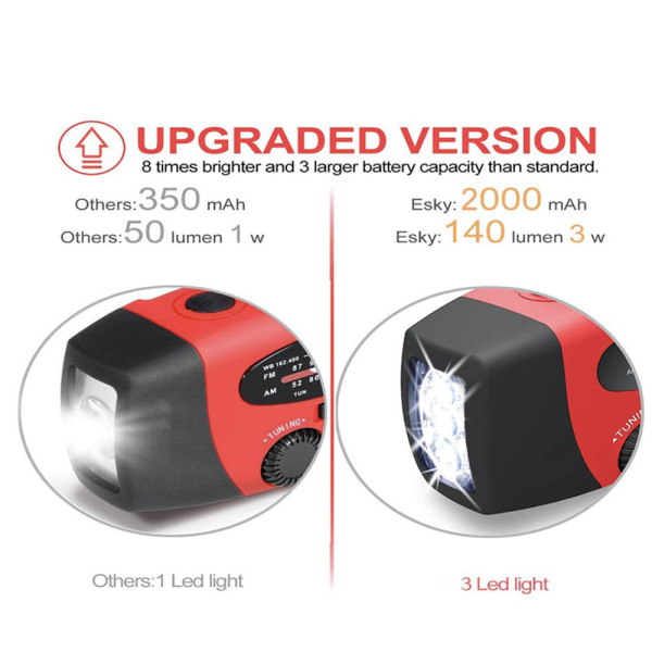 (Nödradio) Smart Vevradio Solcell LED-Ficklampa Powerbank Röd