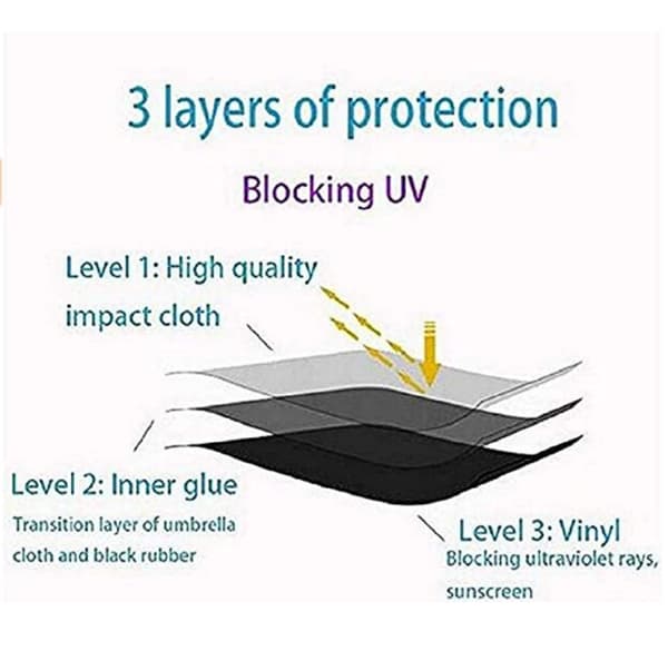 Rejse foldbare kompakte paraplyer Sol regn paraplyer parasol med vandblomstrende materiale (pink)