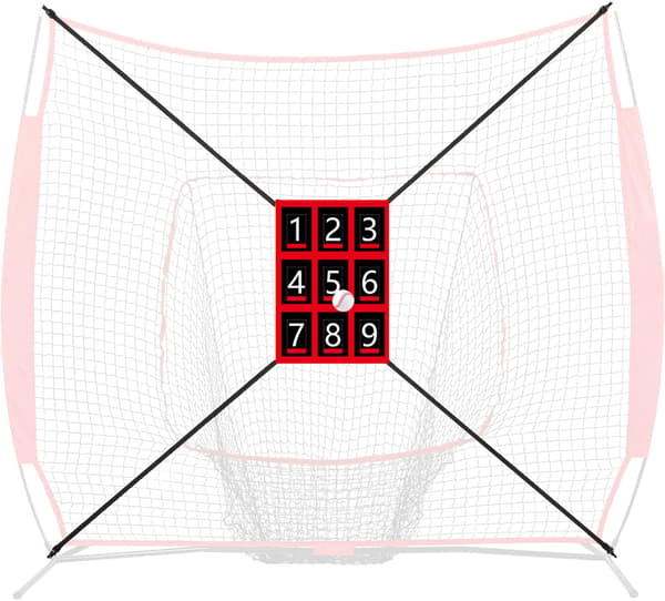 19.29 * 27.56in Klar Nummereret Strike Zone